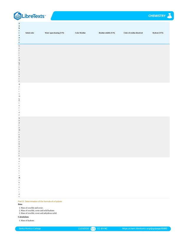 Online Chemistry Lab Manual - Page 117